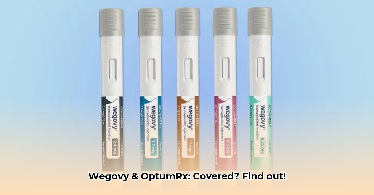 does-optum-rx-cover-wegovy-for-weight-loss
